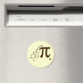 Pi Day Chocolate Pi Magnet (In Situ (Geschirrspüler))