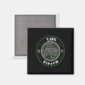 Pi Day Irish Kleeblatt Clover Pirish Math Lover Ge Magnet (Vorderseite/Rückseite)