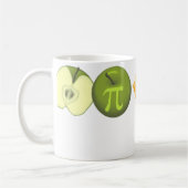 Pi Day on Varia Fruit Tasse (Links)