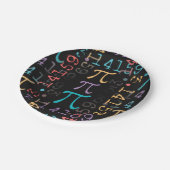 Pi Day Pi Symbole 3.14... Pappteller (Schrägansicht)