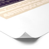 Pi Day Poster (Ecke)