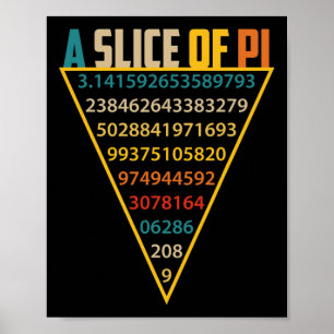 Pi-Day-S-Folie für Männer Frauen 3,14 Pi-Symbol Sh Poster