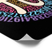 Pi Day Shirt Circular 3.14 Pi Mathe Students Schoo Poster (Ecke)