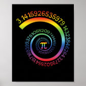 Pi Day Shirt Spiral Pi Farbnummern Lehrer Student Poster (Vorne)