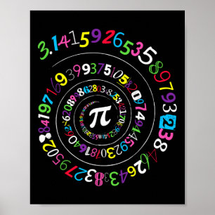 Pi Day Spiral Colour Numbers 3.14 Happy Pi Day 1 Poster