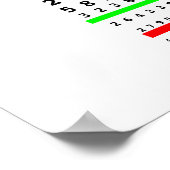 Pi-Diagramm Poster (Ecke)