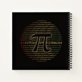 Pi Eclipse Notizblock (Rückseite)