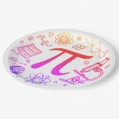 Pi Enthusiasten Pappteller (Schrägansicht)