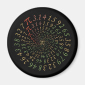 Pi Galaxy Magnet (Vorne)