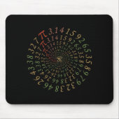 Pi Galaxy Mousepad (Vorne)