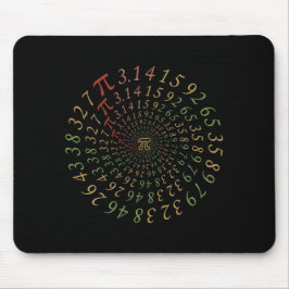 Pi Galaxy Mousepad