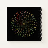 Pi Galaxy Notizblock (Rückseite)