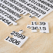 Pi - Impossible Mathematical Pi 8075 Digits Puzzle (Seite)