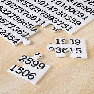 Pi - Impossible Mathematical Pi 8075 Digits Puzzle