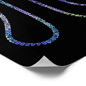 Pi Irrational Number Math Physics 3.14 Poster (Ecke)