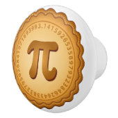 Pi-Knobs für Ihren Mathesk Keramikknauf (Rechts)