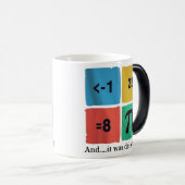 Pi Math Formel Verwandlungstasse (VorderseiteRechts)