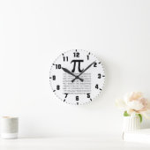 pi Mathematik Runde Wanduhr (Zuhause)