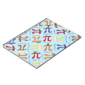 Pi Menu Niedlich Mathematik Pi Day Notebook Notizblock (Linke Seite)