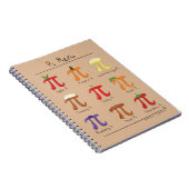 Pi Menu Niedlich Mathematik Pi Day Notebook Notizblock (Rechte Seite)