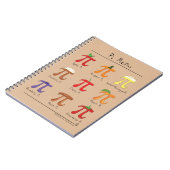Pi Menu Niedlich Mathematik Pi Day Notebook Notizblock (Linke Seite)