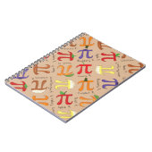 Pi Menu Niedlich Mathematik Pi Day Notebook Notizblock (Linke Seite)