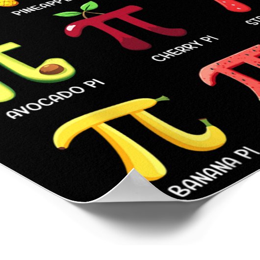 Pi Menü Pi Tag 3 Poster (Ecke)