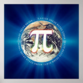 Pi Number on Earth - Math Blue Poster (Vorne)