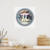 Pi Number on Earth - Math Poster (Küche)