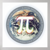 Pi Number on Earth - Math Poster (Vorne)