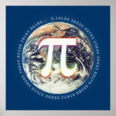 Pi Nummer auf Erden | Math Poster (Vorne)