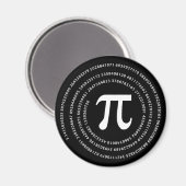 Pi-Nummer-Design Magnet (Vorderseite/Rückseite)