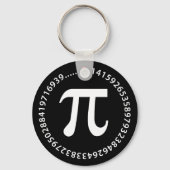 Pi-Nummer-Design Schlüsselanhänger (Vorderseite)