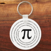 Pi-Nummer-Design Schlüsselanhänger (Vorderseite)