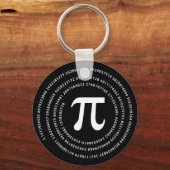 Pi-Nummer-Design Schlüsselanhänger (Vorderseite)
