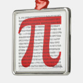 Pi Ornament Aus Metall (Links)