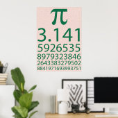 Pi! Poster (Heimbüro)