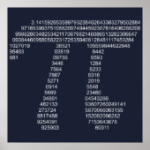 Pi Poster (Vorne)