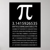 Pi Poster (Vorne)