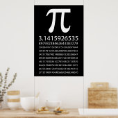 Pi Poster (Küche)