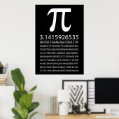Pi Poster (Heimbüro)