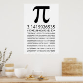 Pi Poster (Küche)