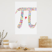 Pi Poster (Küche)