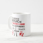 Pi Sir Umfang Kaffeetasse (Vorderseite Links)