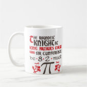 Pi Sir Umfang Kaffeetasse (Links)