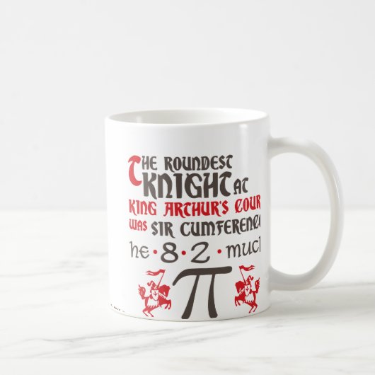 Pi Sir Umfang Kaffeetasse (Rechts)