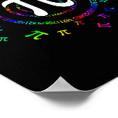 Pi Spiral Novelty für Pi Day Poster (Ecke)