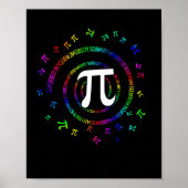 Pi Spiral Novelty für Pi Day Poster (Vorne)