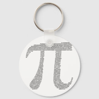 Pi Symbol Schlüsselanhänger