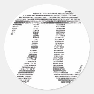 Pi-Symbol-Sticker Runder Aufkleber
